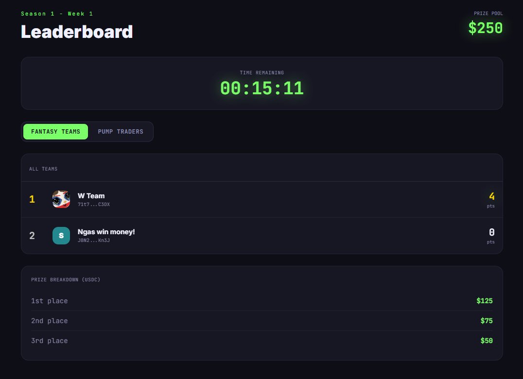 pumpfantasypf's tweet photo. Currently 2 teams are live right now competing for 250$ pool!

Create yours today: https://t.co/zK6uot8kHz https://t.co/IOpW5SZdkP