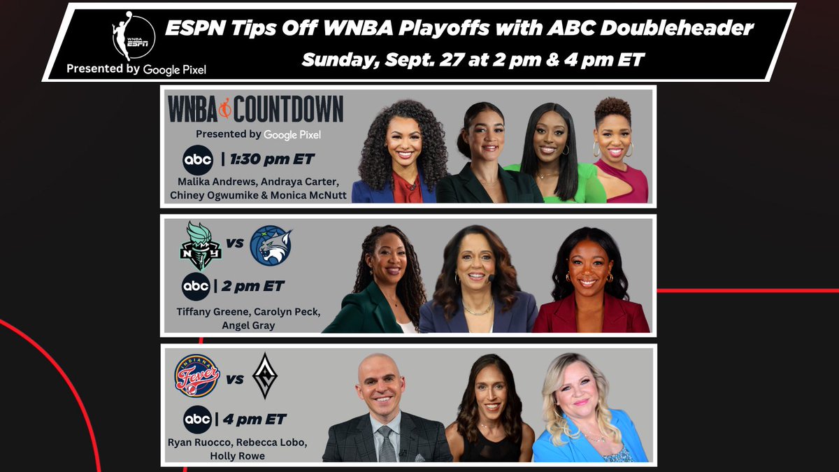 ESPNPR's tweet photo. Coming off its most-watched regular season ever, ESPN’s @WNBA postseason tips off Sunday on ABC

🏀 1:30p ET | WNBA Countdown Presented by Google Pixel
🏀 2p ET | @nyliberty-@minnesotalynx
🏀 4p ET | @IndianaFever-@LVAces

More: https://t.co/BuH9xFkEzR https://t.co/ybdkQ7YOfG