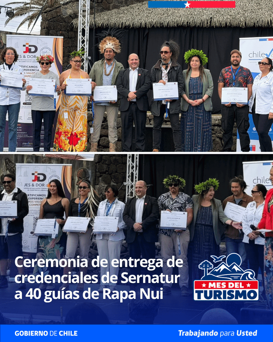 Sernatur's tweet photo. 🌺🗿🗿🗿En el Centro Cultural Tongariki, el director nacional de Sernatur, Cristóbal Benítez, entregó credenciales a 40 guías de Rapa Nui, quienes además recibieron certificaciones de competencias laborales de ChileValora, en el marco de un trabajo colaborativo. https://t.co/Kc7OcAGL6U