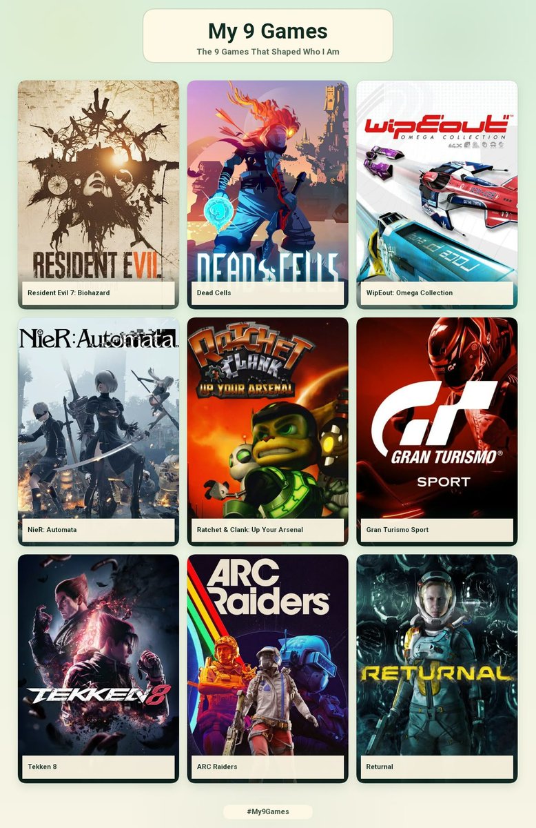 WizardAle15's tweet photo. 9 giochi ... nel quale ho lasciato anima e cuore! Oltre ad alcuni classici per me inamovibili. Ho voluto premiare qualche hit moderna al quale mi sono legato subito e https://t.co/VxUB6vf9aT