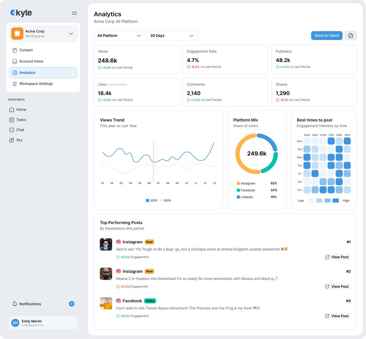 launchwhasmik's tweet photo. I have zero design experience. 

I made all these screens with Claude + Figma MCP. 

How much do you rate ?? https://t.co/Wmfytx3SmW