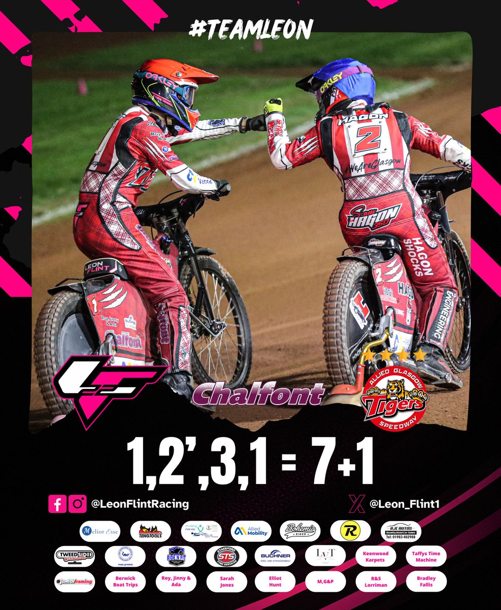 Leon_Flint1's tweet photo. 𝗥𝗘𝗦𝗨𝗟𝗧! 

@glasgowtigers 51-39 Scunthorpe

Tough pill to swallow. Unfortunately, we couldn’t quite do what was required. Thank you for the great support we have had all year.

📸 LannoNews
#TeamLeon | #Speedway https://t.co/VYzUumnZjB