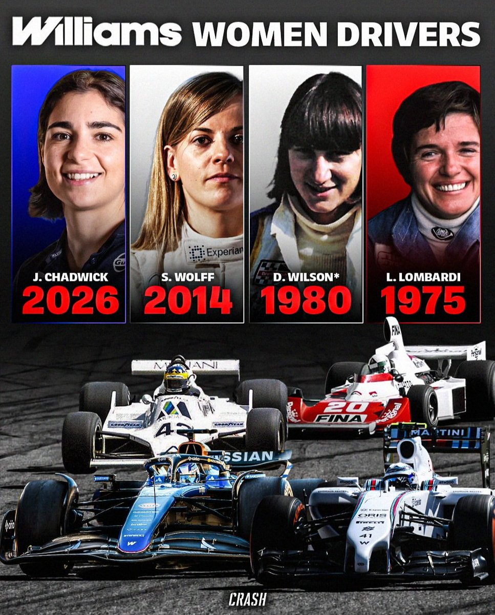 Fernando3rdWDC's tweet photo. Man I don't care for the current Williams team but I gotta recognize game when I see it https://t.co/hUqyGGjew6