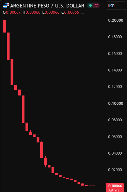 coinbureau tweet picture