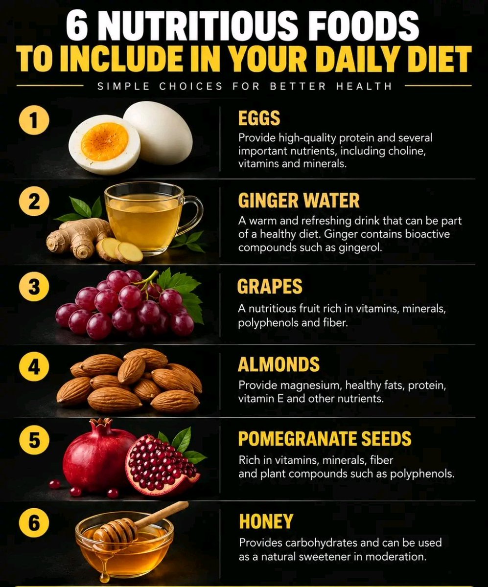 NIYONIZERAJust2's tweet photo. 6 Nutritious https://t.co/2N3EBwFdZL