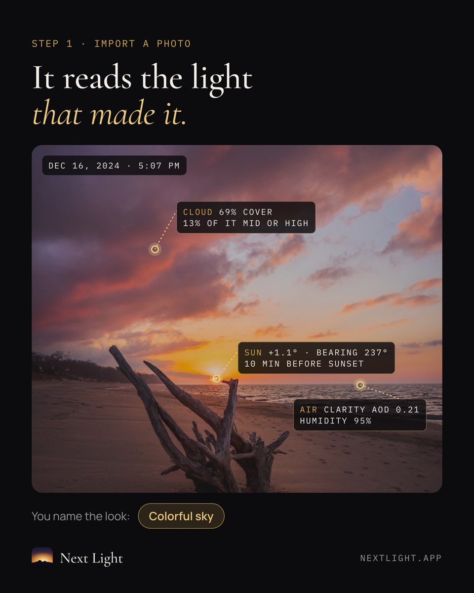nextlightapp tweet picture