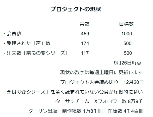 高田純 理学博士 on X: 