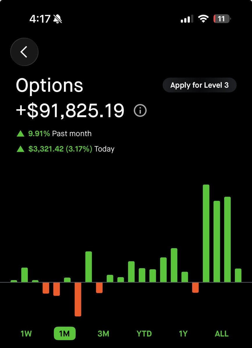 MoonTrades7's tweet photo. Its been an incredibly difficult market...

September is usually worst month of the year for traders 

Honestly blessed to even be green 

If you are having a hard time just know you're not alone

The most important thing is to never give up, theres light in the end of tunnel https://t.co/TYhnxNKrxn