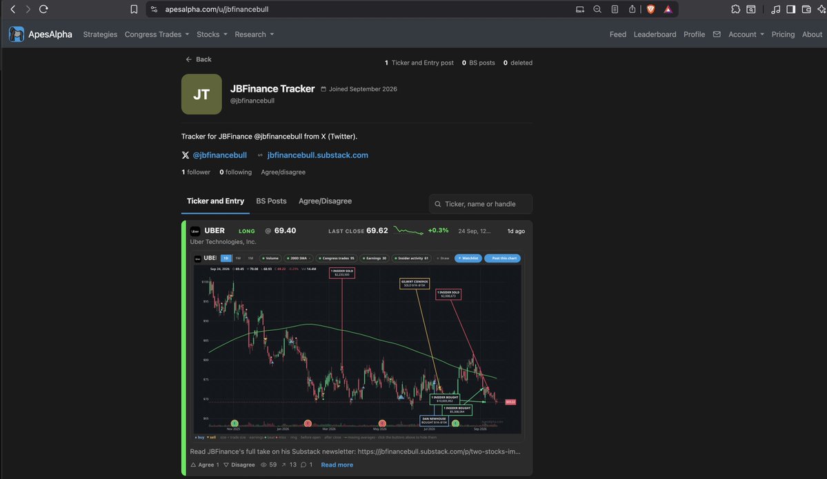 ApesAlphaHQ's tweet photo. @jbfinancebull's $UBER newsletter pick is being tracked on Apes.

+0.3% so far
Entry: $69.40 on Sep 24, 12:53 PM ET 

His Substack newsletter can be found on his Apes profile. 🦍🦍🦍

Follow JB on Apes to see this pick develop —and any future picks by JB —in your feed. https://t.co/g0wYaPUfku