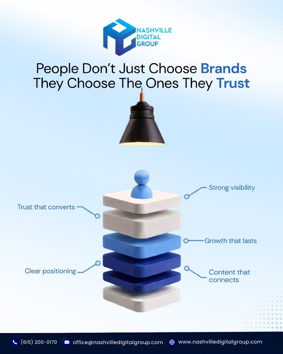 AnibalTupa6op's tweet photo. People choose brands they trust. Nashville Digital Group builds that trust through clear positioning, meaningful content, strong visibility, and sustainable growth. Call (615) 200-0170. https://t.co/BcTs4Rdsx4