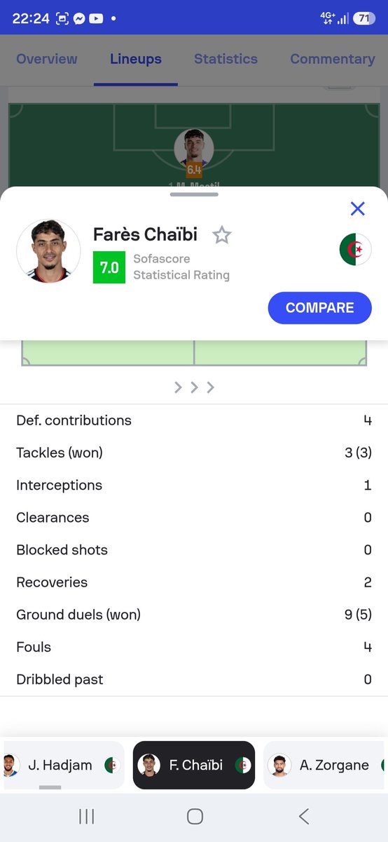 OulebsirF's tweet photo. @IshaqChebli @JDZFootball https://t.co/xJH0MD5iJN