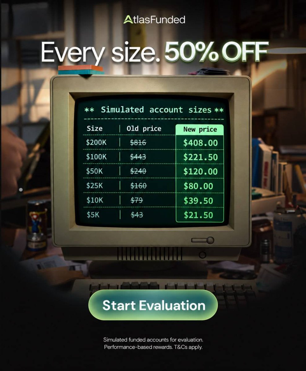 DawdaOntop's tweet photo. 50% OFF every @atlasfunded account size
From $5K to $200K, it’s the cheapest it gets.

Start your evaluation today and trade bigger for less!

Use code: DAWDA

https://t.co/WCkrwfbJPS https://t.co/63zWgJbBeE