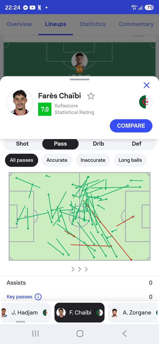 OulebsirF's tweet photo. @IshaqChebli @JDZFootball Doucement https://t.co/SFD9np012q