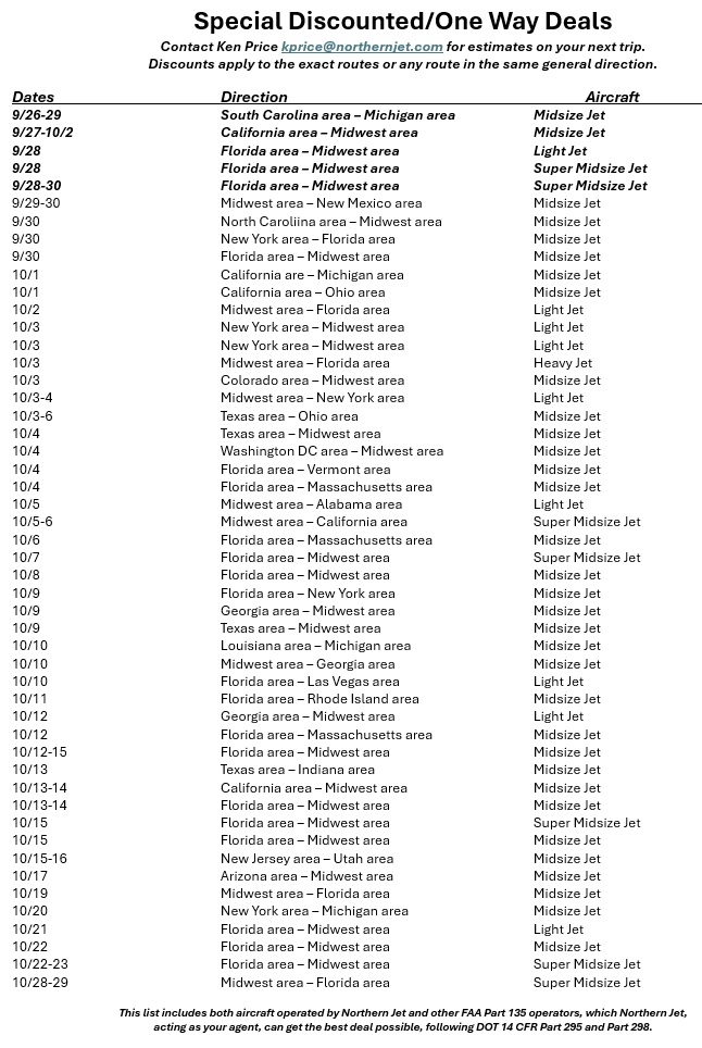 OneWayFlights's tweet photo. Special Empty Leg/One Way Deal list, 9/25/26. Do you see a date &amp; route similar to a direction you would like to travel? Send email to get quote or if you have any questions. #emptylegs #oneways #onewaydeals #onewayflights #bizjets #privatejets #lifestyle #luxury #jetcards #jets https://t.co/AhZQrJlcxb