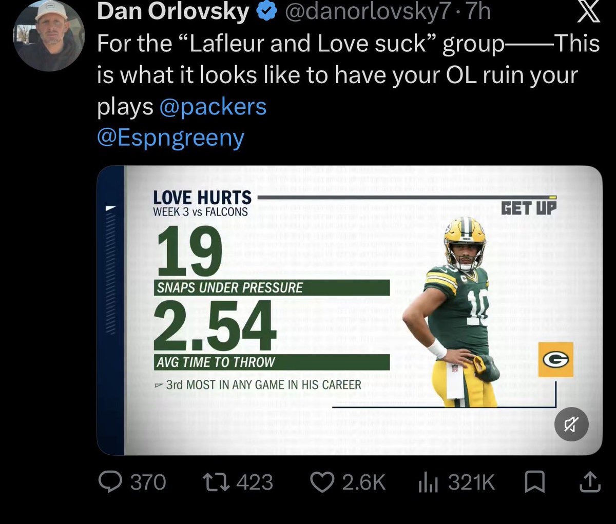 MikeGoated7's tweet photo. @danorlovsky7 So you make a excuse for love and the packers but wanna shit on the Steelers ur lame https://t.co/lTMbVnXBJb