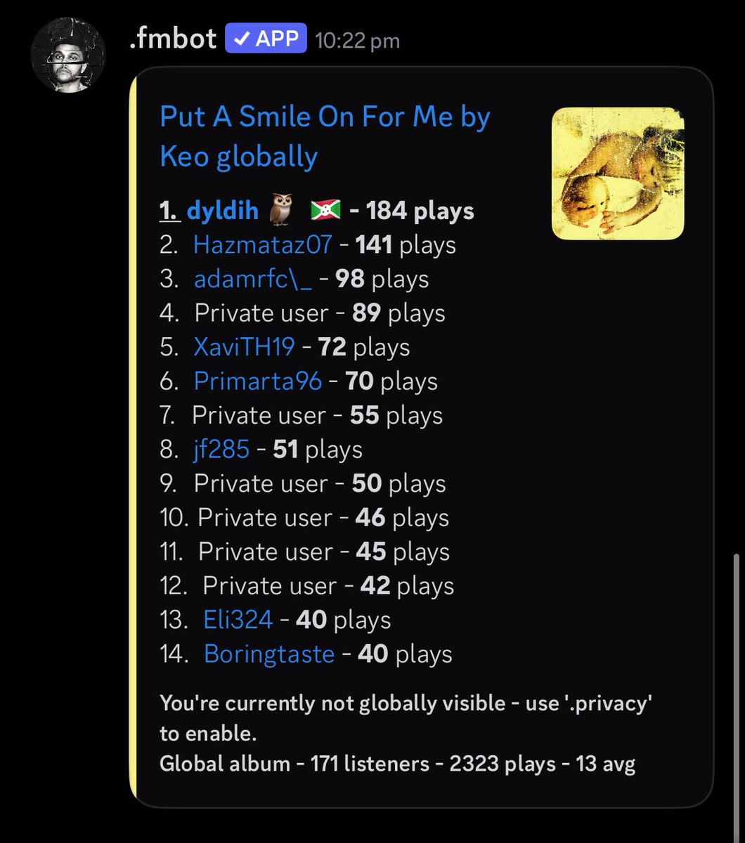swfcdyl's tweet photo. holy shit wtf https://t.co/2dkCg2EkCa