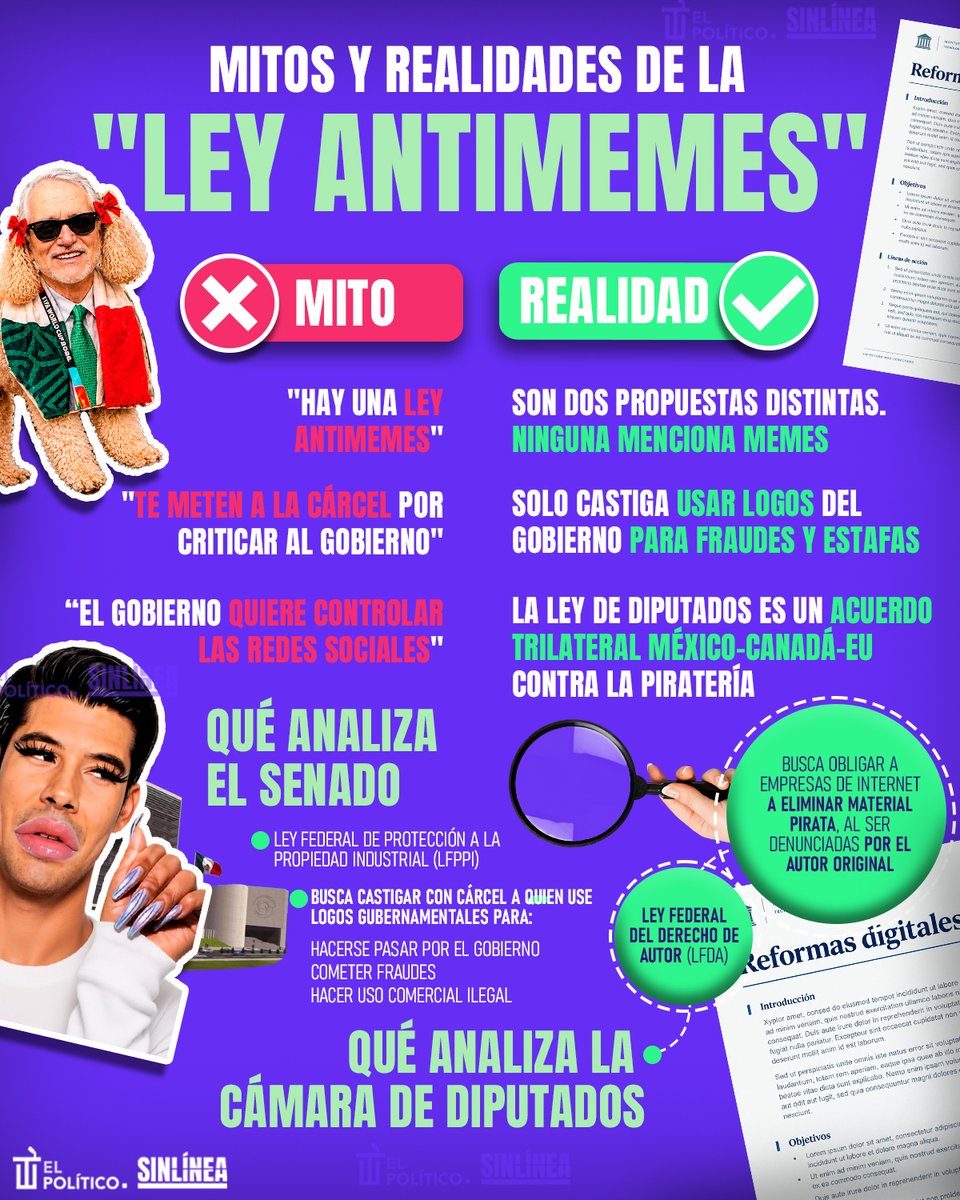 SinLinea_Mx's tweet photo. Que no le digan, que no le cuenten ☝🏻😌

🔴 La oposición asegura que el gobierno busca criminalizar la sátira política, los memes y las burlas en redes sociales, pero te acalaramos que hay detrás de la supuesta "Ley Antimemes" 👇🏻😎📲 https://t.co/4DUBoYO24g