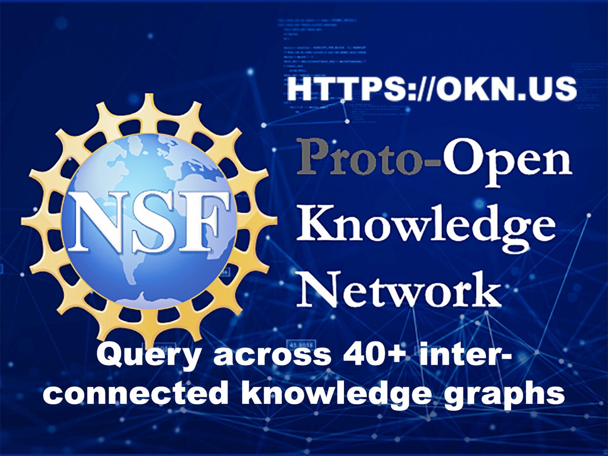 timFinin's tweet photo. NSF launched the Open Knowledge Network at https://t.co/LIJJIsPHUE, an open-data infrastructure linking 43 knowledge graphs &amp; tens of billions of connected facts on health, environment, justice, manufacturing &amp; national security. It's live and open to all. https://t.co/67SxZWZal8 https://t.co/x5sPAH6tfz