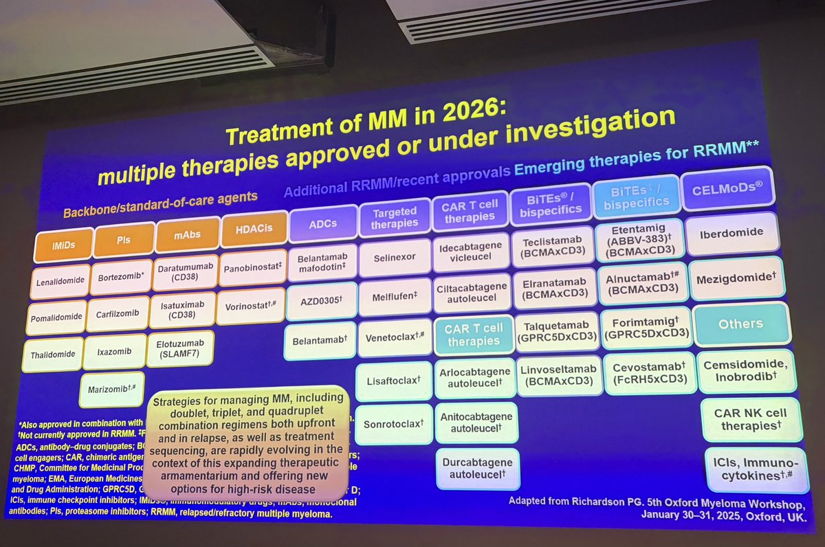 Mehak Trehan (@mehak_trehan) — #IMS26 — conference slide