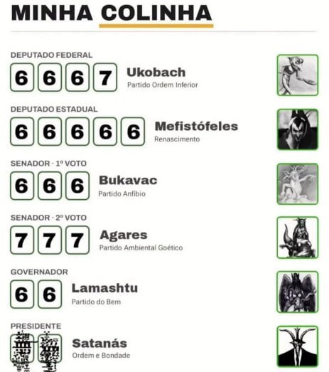 ZanfaVive's tweet photo. Ainda assim fariam um trabalho melhor que o Partido dos Trabalhadores https://t.co/ZXR9bApJLM