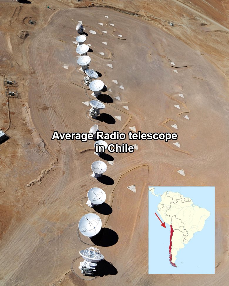 ALMAObs_esp's tweet photo. Average Radio telescope in Chile📡📡📡🇨🇱 https://t.co/TmULwQV8Uh