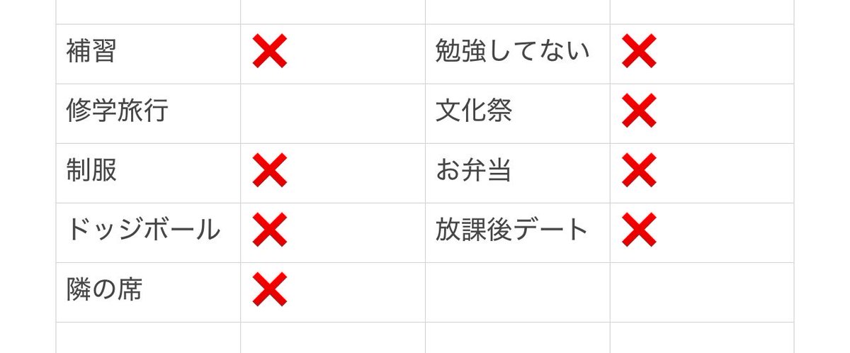 ui660656's tweet photo. Myojo ジュニア大賞 枠交換

【求】犬っぽい＞セクシー
【譲】画像参照

100冊⬆️予定
10:10~の交換優先。現時点で仮約束も可能です。
ご協力できる方いましたらDMまでご連絡お願いいたします🙇🏼‍♀️

#ジュニア大賞枠交換 #ジュニア大賞 #Jr大賞枠交換 #Jr大賞 6 https://t.co/6ioFHJvs9w