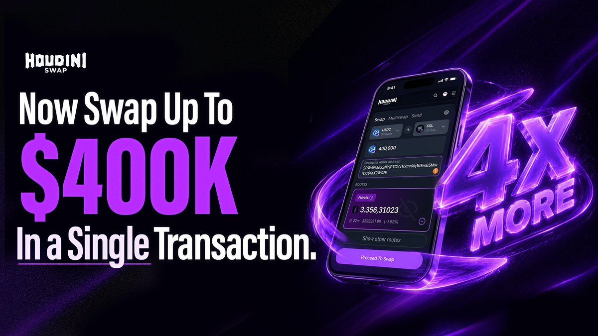 HoudiniSwap's tweet photo. Swap up to $400k in a single transaction using Houdini.
A 4x larger limit than previously.

Live in app now. https://t.co/XZbfJzzQTp