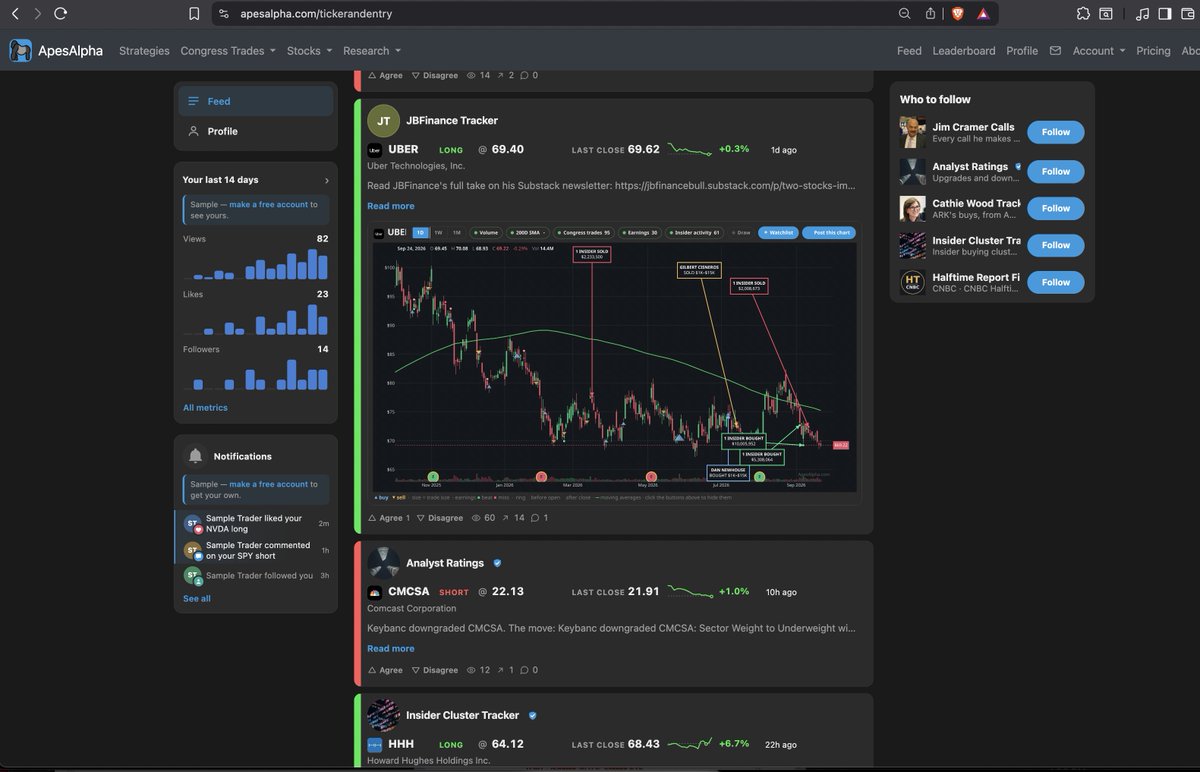 ApesAlphaHQ's tweet photo. @jbfinancebull's $UBER newsletter pick is being tracked on Apes.

+0.3% so far
Entry: $69.40 on Sep 24, 12:53 PM ET 

His Substack newsletter can be found on his Apes profile. 🦍🦍🦍

Follow JB on Apes to see this pick develop —and any future picks by JB —in your feed. https://t.co/g0wYaPUfku