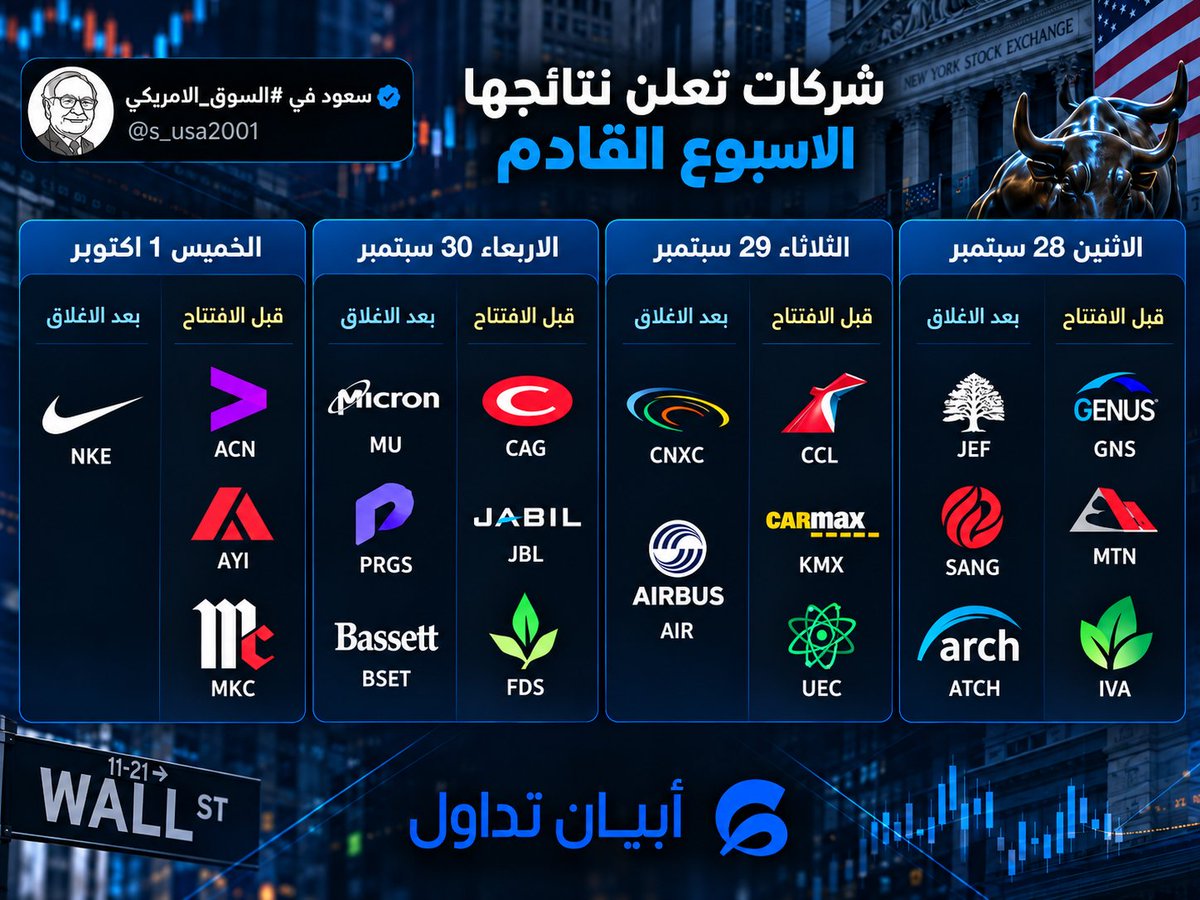 s_usa2001's tweet photo. 🚨اسبوع قصير لكن فيه 3 شركات مهمة
شركة $MU و $NKE و $CCL 
البقية في الجدول 👇
#السوق_الامريكي_بالعربي
@AbyanTrading https://t.co/FLZeAsmYzO