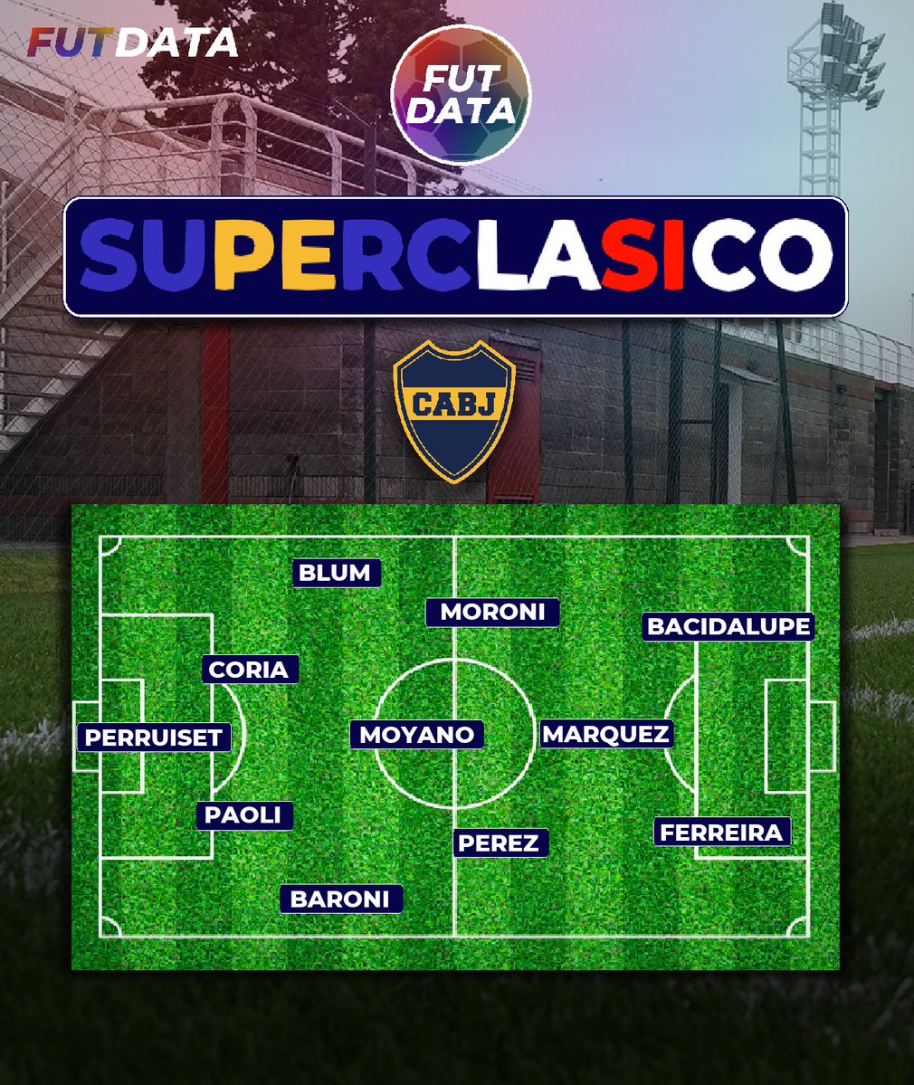 futdatatw's tweet photo. Hasta ahora solo esta confirmada el XI de Boca Juniors, el de River aún no salió.

#boca #river #superclasico #reserva #futdata https://t.co/f4rXSz5eT4
