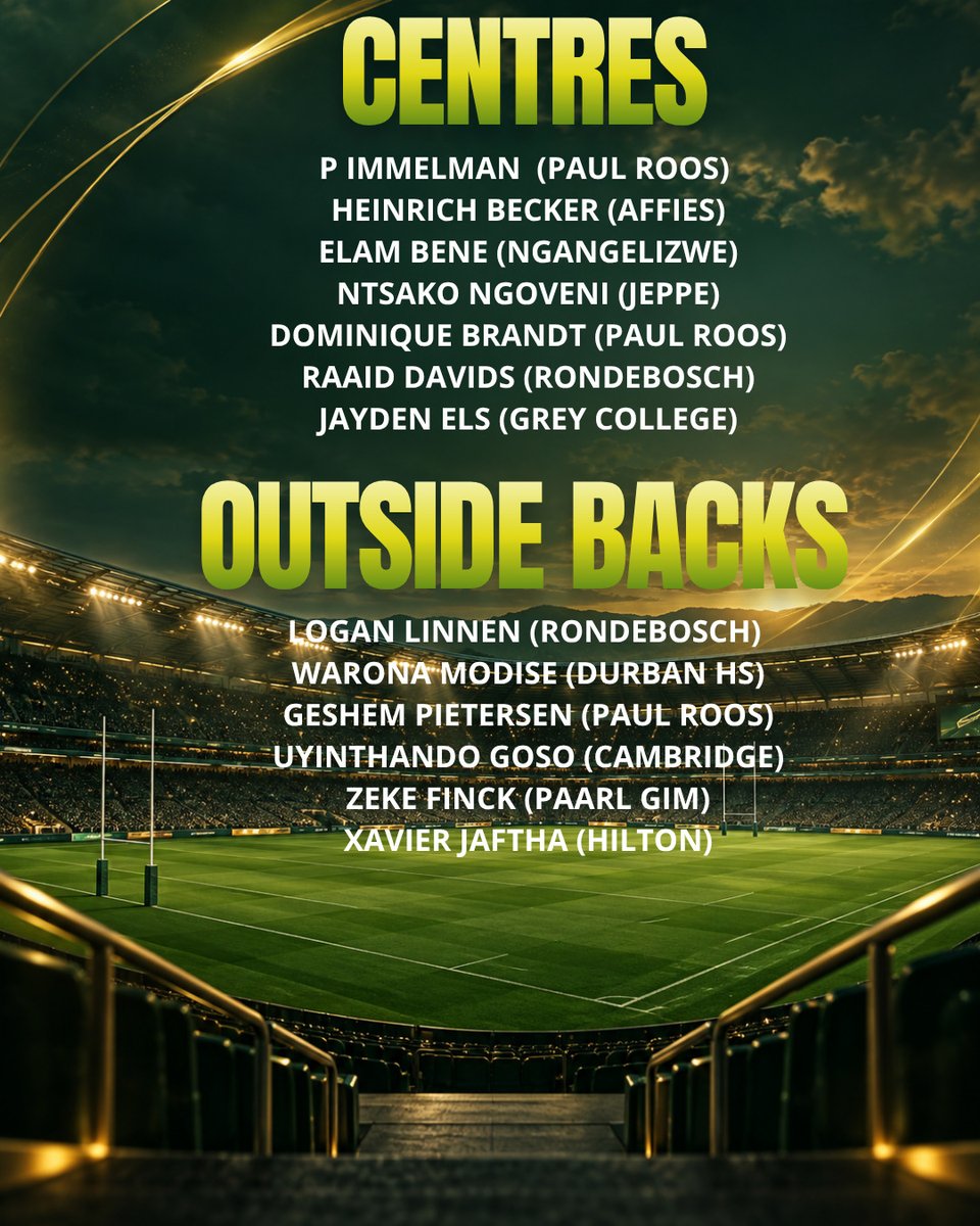 KarrenZuclich's tweet photo. SARU has named its 2026 Elite Development Under-16 squad—the future rookies. Who missed out? Let us know in the comments. https://t.co/5lvI0ZizoY