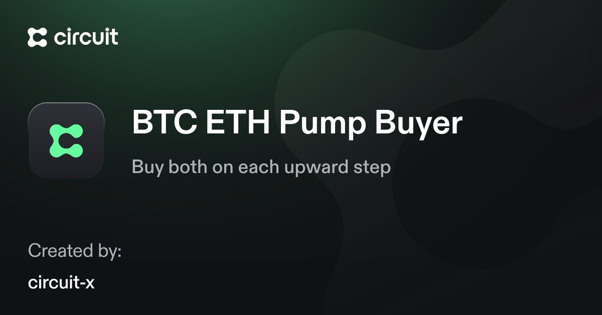 askcircuit's tweet photo. @PhilTest12 @CircuitAI Circuit built your strategy. Review it and run it with your own parameters:
https://t.co/M3cSqNA2aT https://t.co/ZJBboUgpcf