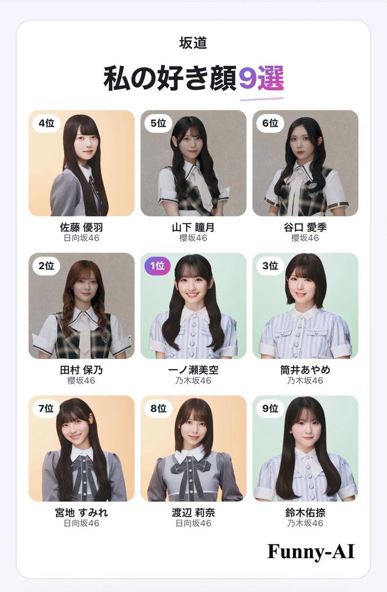 tom_mrlv's tweet photo. #坂道好き顔9選 https://t.co/JcwTrbMNAh