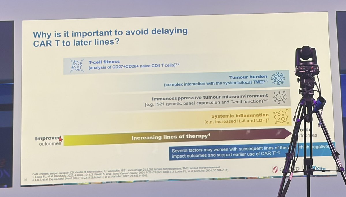 Mehak Trehan (@mehak_trehan) — #IMS26 — conference slide
