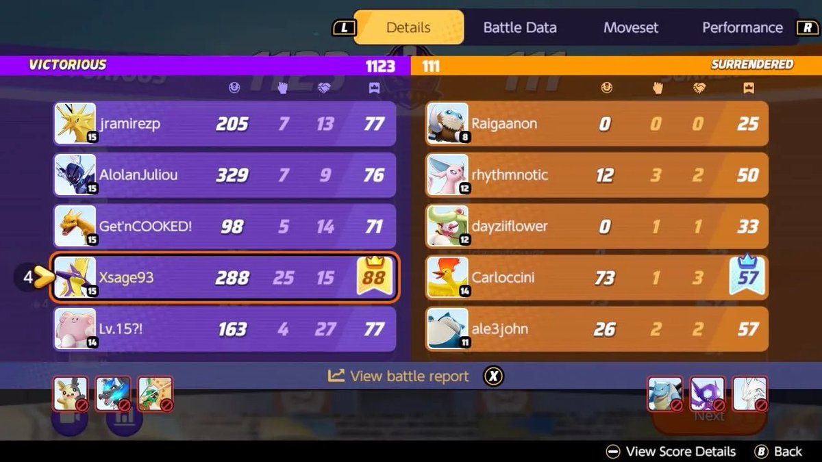 Xsage93's tweet photo. Yeah Toxtricity needs a hotfix like immediately LMFAO auto ban this mon in draft ALWAYS.
(yes Blissey's a slight reason for this damage but even then I get 150k+ on good games without her)
This mon is better than pre-patch Mewtwo Y ngl
Remove true damage on autos and we're good https://t.co/uEq982imdk