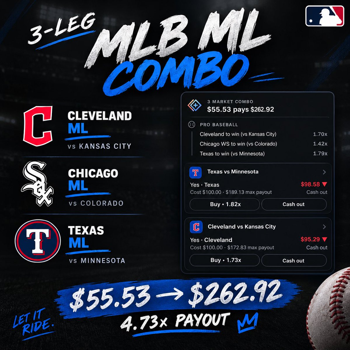 Siquefwm's tweet photo. This what Im running today.
I will be posting player props when postseason starts this shi should be free munyun🤑🤑🤝

I ran cle and tex singles and parlayed all three.

#Gambling𝕏 #BettingLife #MLB #SportsBetting #kalshi https://t.co/Emg2qsEkiV