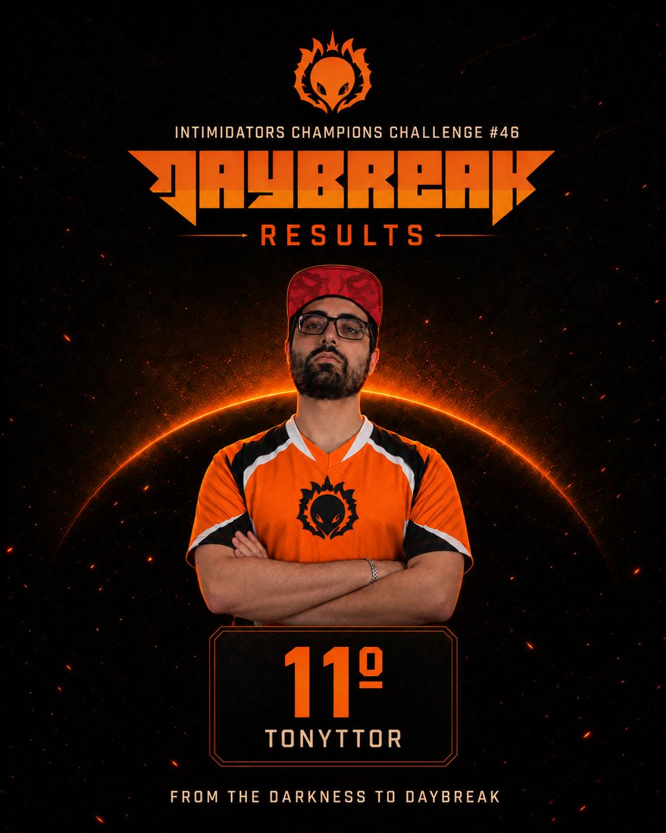 dbkesports's tweet photo. Bateu na trave! 🔥

Único disponível para representar a Daybreak na Intimidators Champions Challenge, @tonyttor fechou 4-2 e terminou em 11º, muito perto do Top Cut.

Mais uma campanha sólida da nossa Champions Division 🧡

#DaybreakEsports #PokemonChampions #PokemonVGC #Pokemon https://t.co/02s6m8jcPh