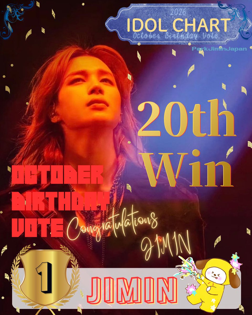 PARKJIMINJAPAN's tweet photo. ⌒¨⌒¨⌒¨⌒¨⌒¨⌒¨⌒¨⌒¨⌒¨⌒
📈IDOL CHART🎂JIMTOBER 
         ✨🎉20th WIN 🥂✨
⋅⋅⋅⊱∘────────∘⊰⋅⋅⋅

2026年センイル投票🎂💝
ついに20個目の勝利とリワードを獲得しました🙌✨
🥇🎁
▪️明洞屋外電光掲示板広告 7日間
▪️西大門駅屋外電光掲示板広告 7日間
(誕生日当日を含む前後3日ずつ合計7日間)

たくさんのご参加ありがとうございました☺️💛
タグでお祝いしましょう🥂✨

Congratulations Jimin🎉
おめでとうジミン🎉

#Jimin20thBirthdayVoteWin
#JIMIN #지민 #ジミン
#ジミンちゃんへの愛と感謝を込めて✨