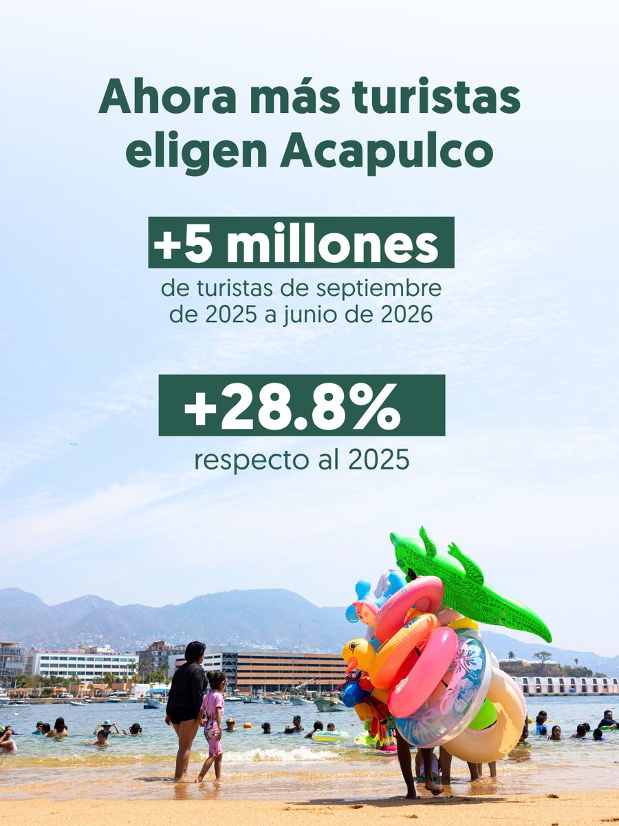 FonaturMX's tweet photo. A partir de la declaratoria de Acapulco como Centro Integralmente Planeado, desde el Fonatur recuperamos y rehabilitamos la infraestructura turística, realizamos la limpieza de playas y realizamos mantenimiento rutinario para devolverle su belleza al puerto y la llegada de turistas lo confirma. 🌊🏝️

#AcapulcoSeTransformaContigo