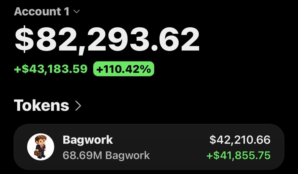Soltrader_1's tweet photo. $Bag is making waves printing massive profits on my Alpha telegram group 🚀🏆📊

If you’re in my  tg group your copy trade would have been on same profit as I am.

Ca: 5NhN6zzDkzwXFGPFqtpTopV4ttBeZ6CWy1oRL9Rkpump https://t.co/1gB9Iqiqn4