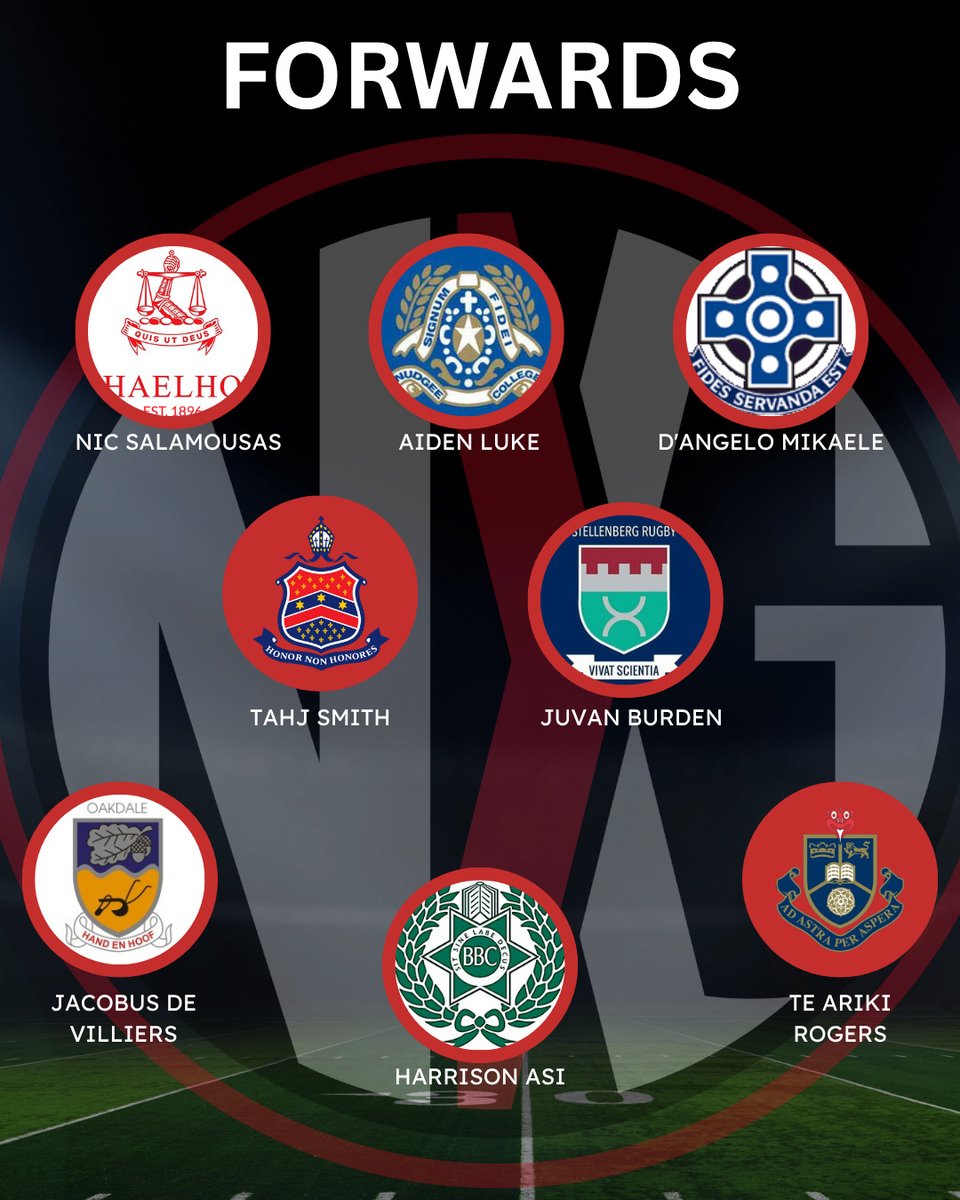 KarrenZuclich's tweet photo. Our annual Southern Hemisphere rankings and XV of the year are now live. Visit our website for the full breakdown and analysis. https://t.co/BRdP2Qukvv
