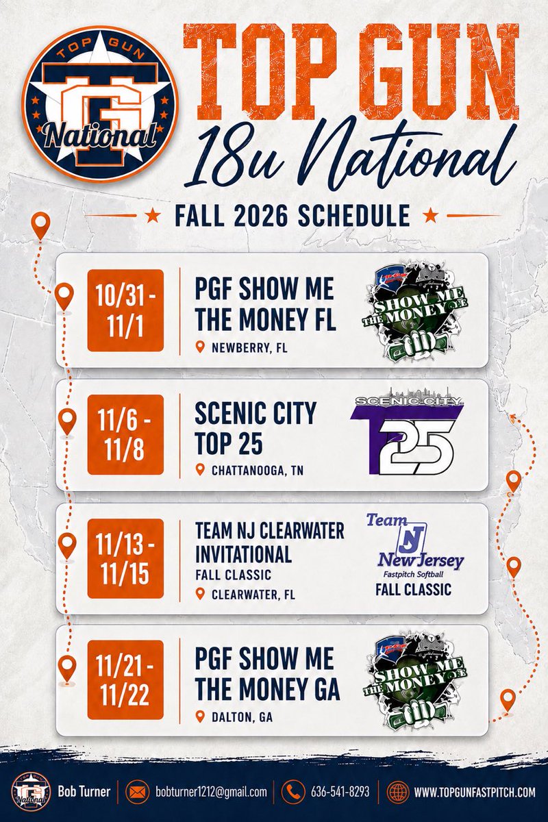 TGA_Turner's tweet photo. Approximately 1 month away from getting rolling with these outstanding competitors!  Looking forward to kicking off with back to back weekends of @PGFnetwork action! @topgunfastpitch @SoftbalAmerica @LineDsoftball @BTurner_75 https://t.co/KBVkayJDl1