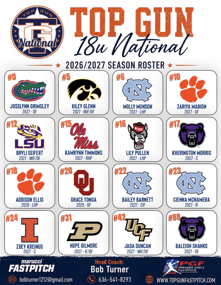 TGA_Turner's tweet photo. Approximately 1 month away from getting rolling with these outstanding competitors!  Looking forward to kicking off with back to back weekends of @PGFnetwork action! @topgunfastpitch @SoftbalAmerica @LineDsoftball @BTurner_75 https://t.co/KBVkayJDl1