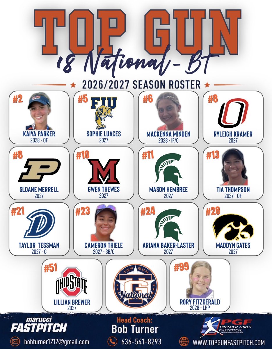 TGA_Turner's tweet photo. Approximately 1 month away from getting rolling with these outstanding competitors!  Looking forward to kicking off with back to back weekends of @PGFnetwork action! @topgunfastpitch @SoftbalAmerica @LineDsoftball @BTurner_75 https://t.co/KBVkayJDl1