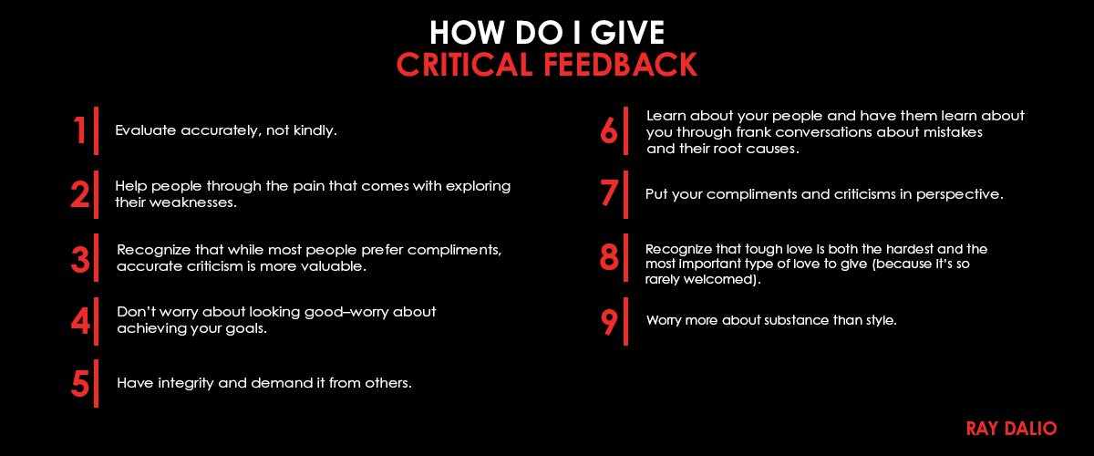 RayDalio's tweet photo. Many of you have reached out saying giving critical feedback is one of your biggest challenges. Here are a few core principles that helped me navigate it throughout my career. #principleoftheday https://t.co/yF4FxRC5RP