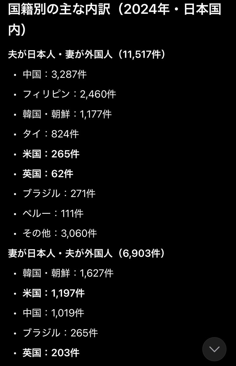YHughAdachi's tweet photo. @scfwc @banana_ai_club1 情報としてはこちらを参照されるべきかと。 https://t.co/wQ2c9Qn79X
