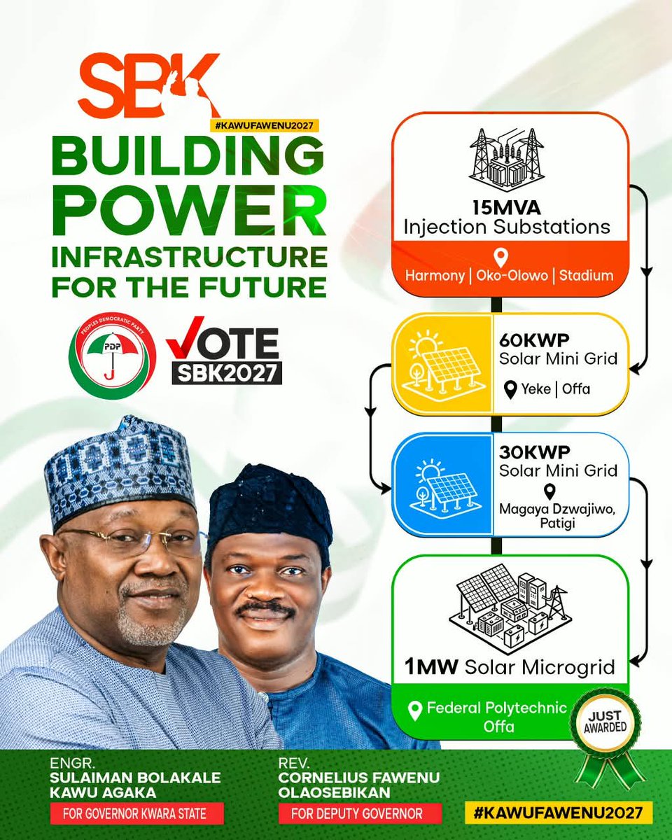 Horllamyday's tweet photo. Kwara deserves steady power,  quality education, stronger communities and real economic growth. With Engr. Kale Kawu and Rev. Cornelius Fawenu, the vision is clear: build where people live and create lasting impact.

#SBK2027 #KawuFawenu #KawuFawenu2027 https://t.co/QH9U0LDdoe