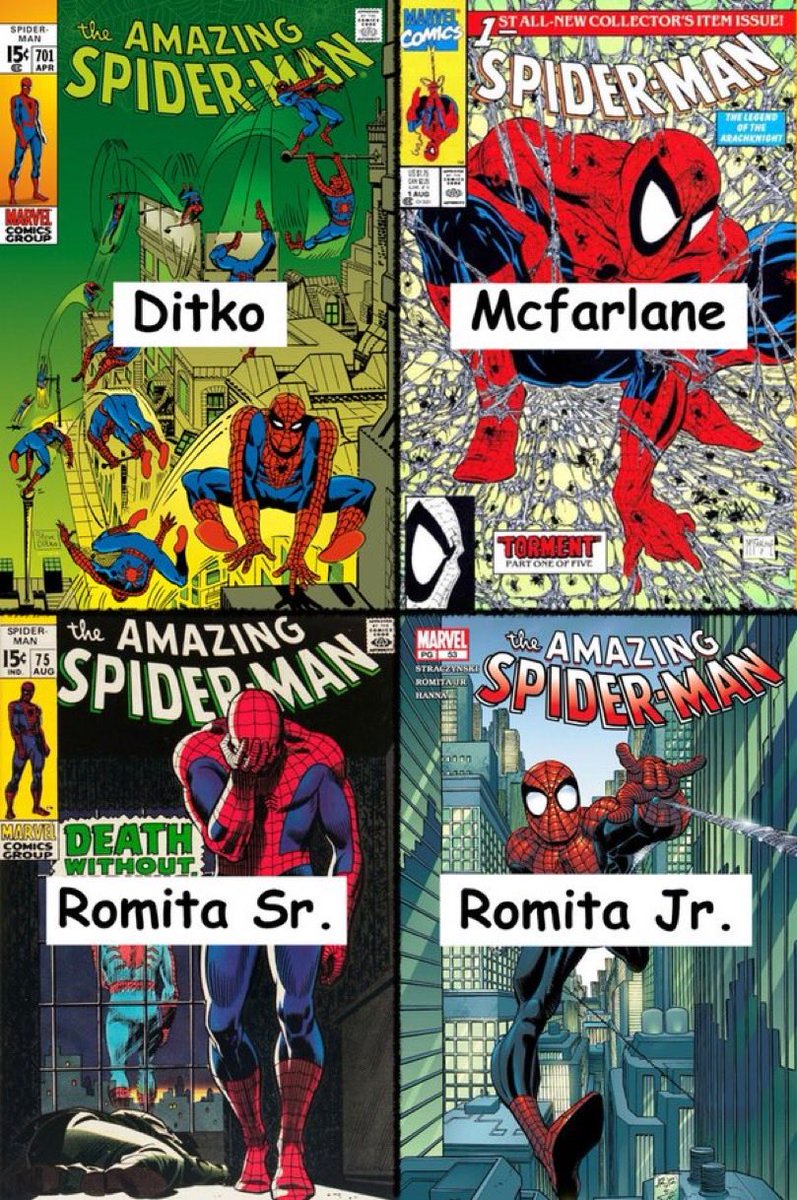 StrangePages's tweet photo. If this is the Mount Rushmore of Spider-Man artists,

Which would you replace and with who? https://t.co/y41ZVPknvj