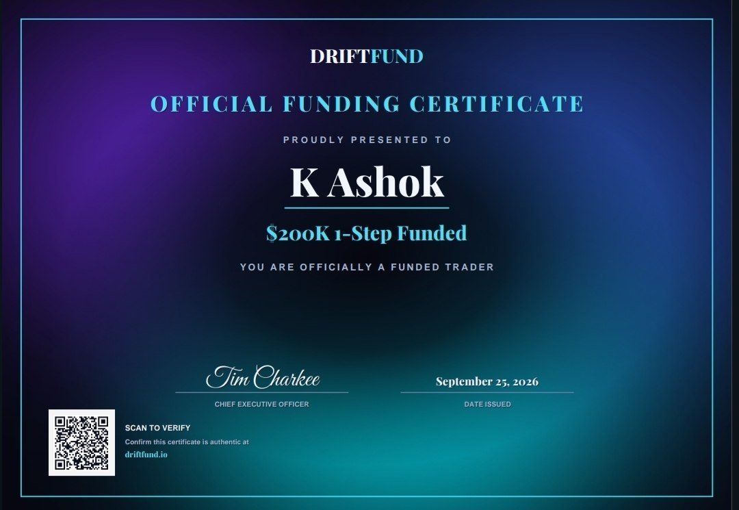 DlMA_TRADER's tweet photo. Thanks bro for all your support and guidance throughout the process. I really appreciate your help and patience. Finally got the $200K funded account. 🙏 Looking forward to trading it properly and following all the rules.
Click for more testimony 👇👇
https://t.co/laf7hDYWVH

#Forex #Investing #Trading #FinancialFreedom #WealthBuilding #Entrepreneur #RiskManagement #Mindset #Success #Finance.