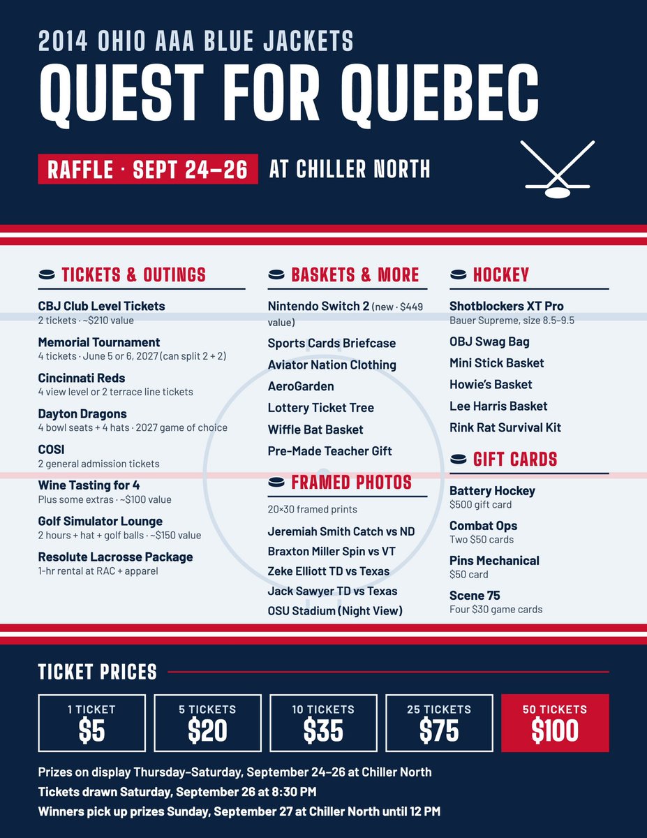 AAABlueJackets's tweet photo. Thank you to @Roosters and @CapCityEliteHKY for supporting our 12U team's journey to @tournoipeewee! 

The team is also hosting a pair of raffles and a silent auction Chiller North this weekend for the OBJ Challenge Cup!

Learn more here: https://t.co/JvOelrbbi6 https://t.co/ExenPxEzMD